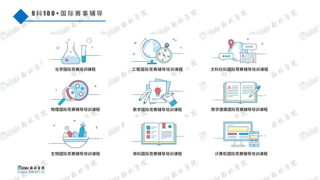 哈佛、MIT录取者履历曝光：这项经历，是他们申请名校的最大亮点！