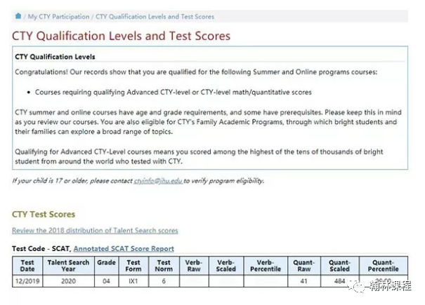 那些录取哈佛、斯坦福大学的精英,原来从小就在做这件事! 那些录取哈佛、斯坦福大学的精英,原来从小就在做这件事!