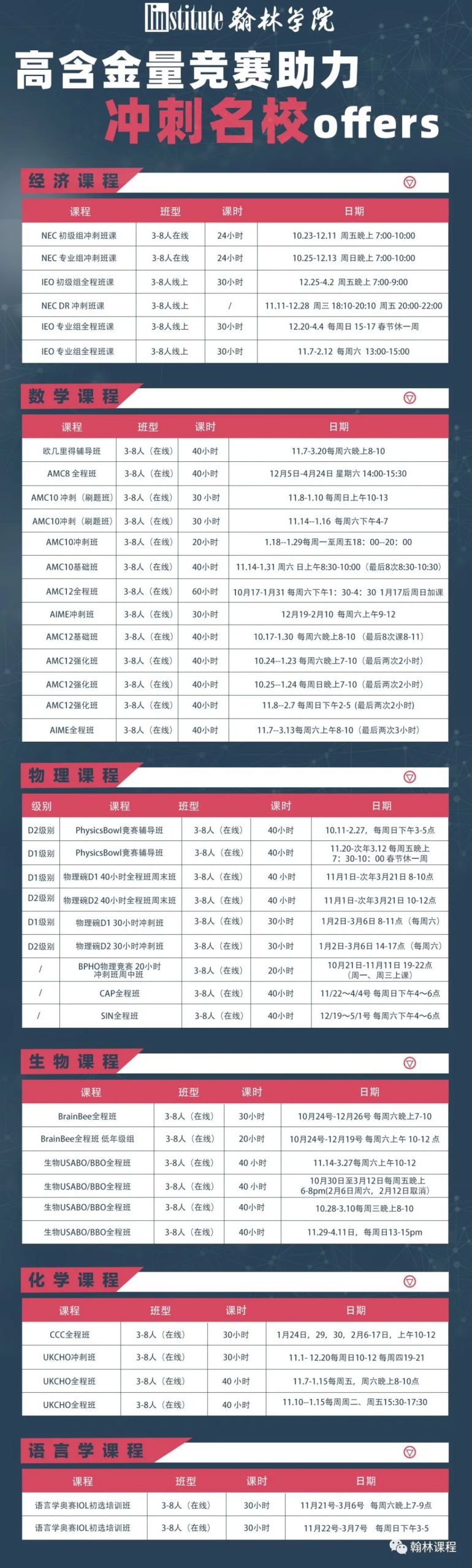 翰林学院受邀参加环学素质教育发展中心的揭牌仪式! 翰林学院受邀参加环学素质教育发展中心的揭牌仪式!