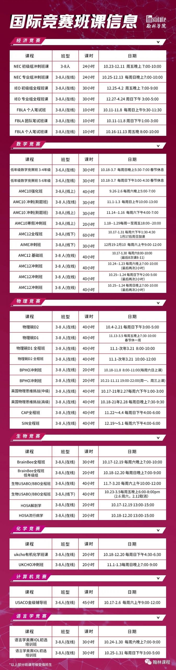 哈佛大学全奖获得者揭秘:顶尖名校录取六大“隐藏”原则! 哈佛大学全奖获得者揭秘:顶尖名校录取六大“隐藏”原则!