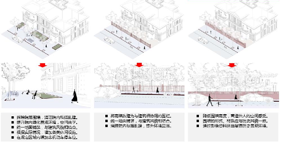 升级！项目升级！正式更名『未来城市研究员培养与招募计划』！