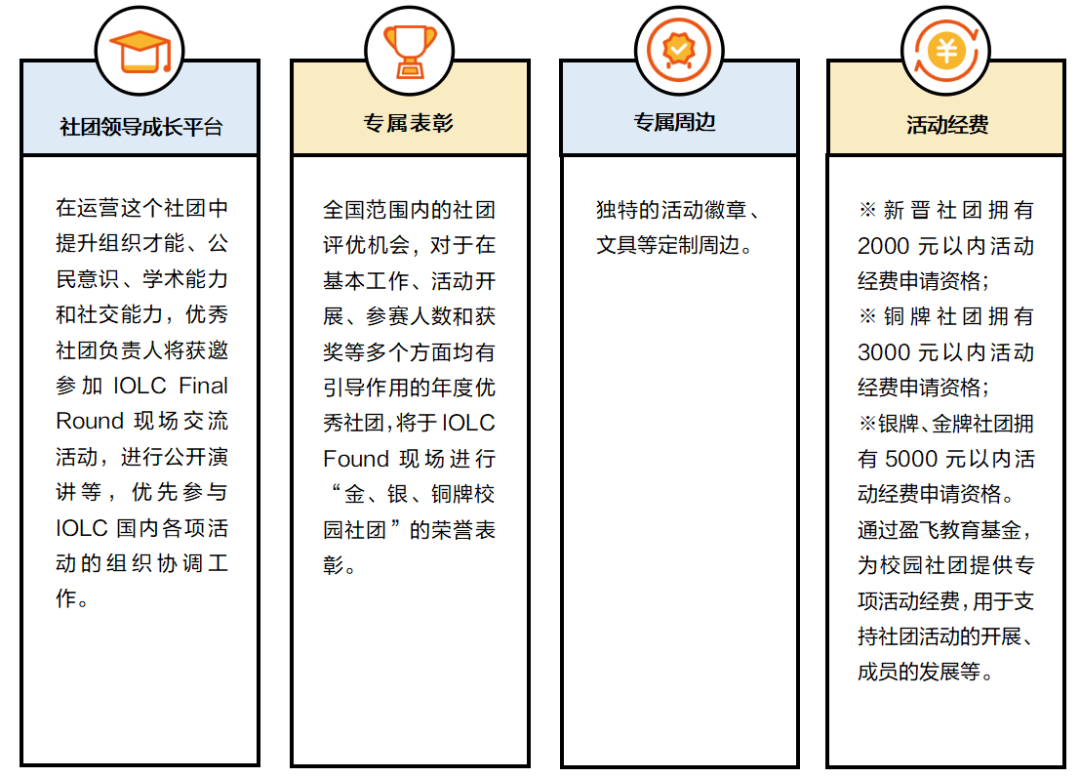 IOLC 2021 | 组建社团不用愁，社团 Handbook 出炉！