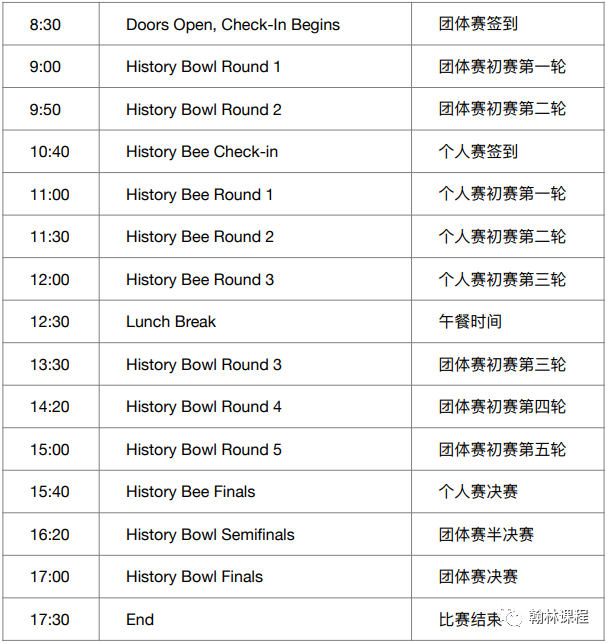 史上最难留学之年， 文科学术活动生的出路在哪里？