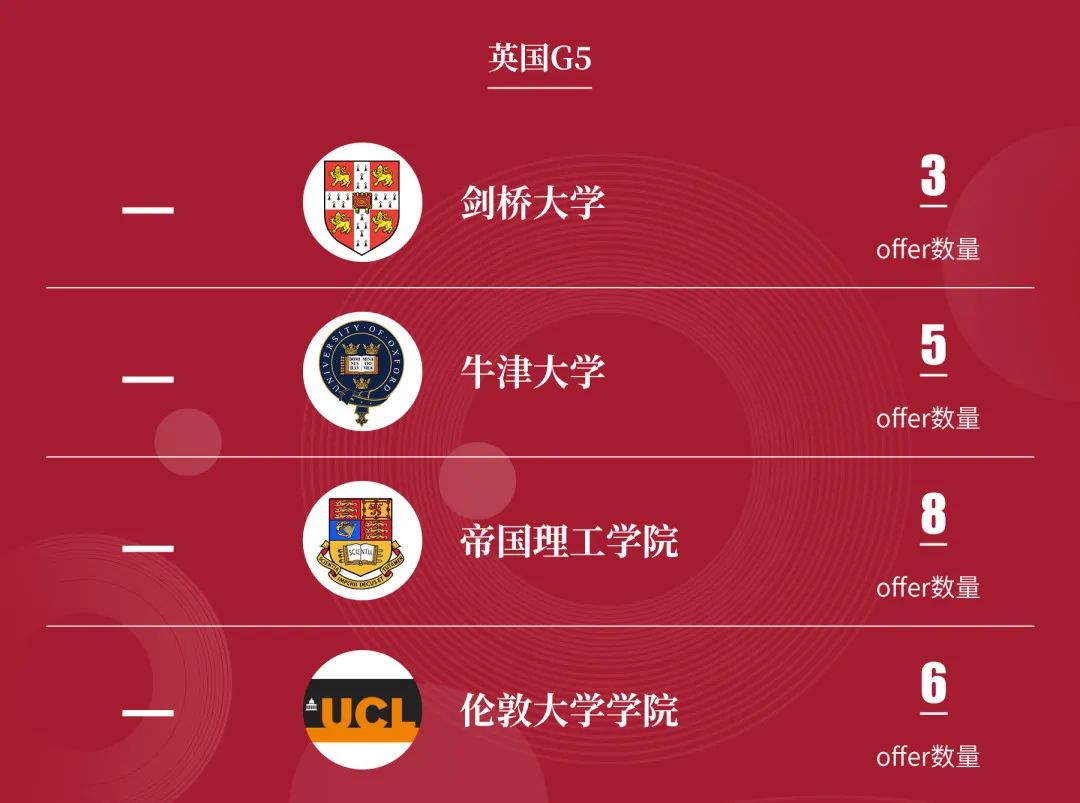 翰林学院联合创始人Joyce上榜“2020福布斯教育行业排行榜U30”! 翰林学院联合创始人Joyce上榜“2020福布斯教育行业排行榜U30”!
