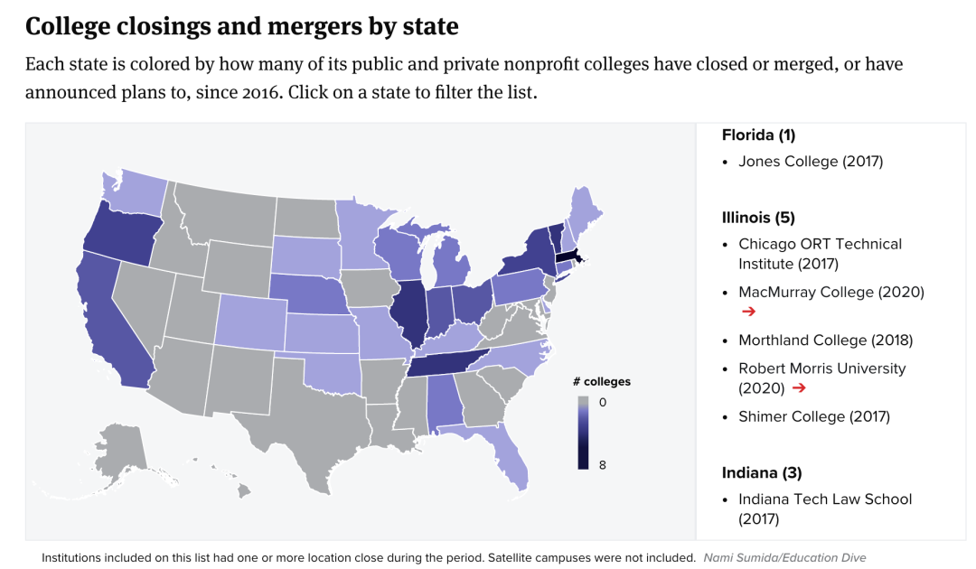 28州近70所大学宣布合并，美国高校合并潮开始了
