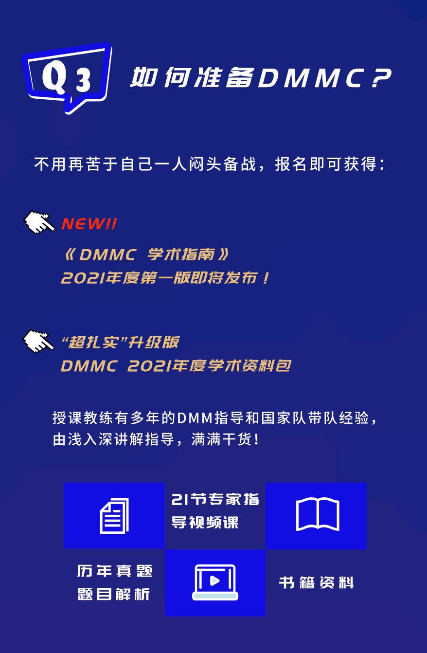 DMMC 2021 | 杜克大学青少年数学大会全新挑战，强势来袭，一起开启新纪元！