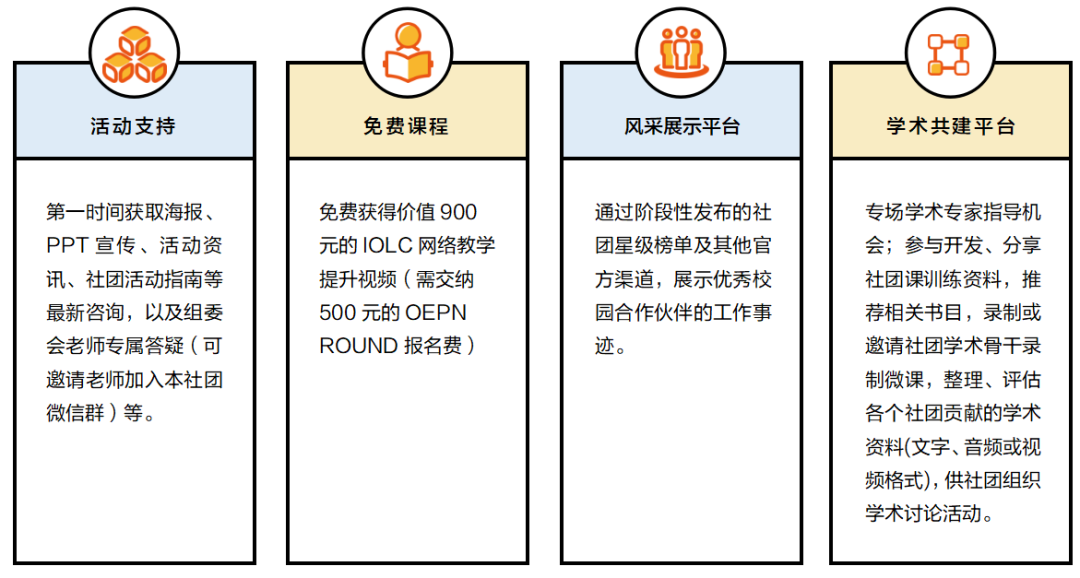 IOLC 2021 | 组建社团不用愁，社团 Handbook 出炉！