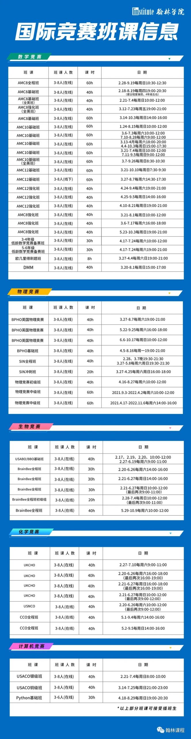 美本RD放榜进行中！今日迎来全球计算机强校CMU卡耐基梅隆，多少中国学生获得青睐？