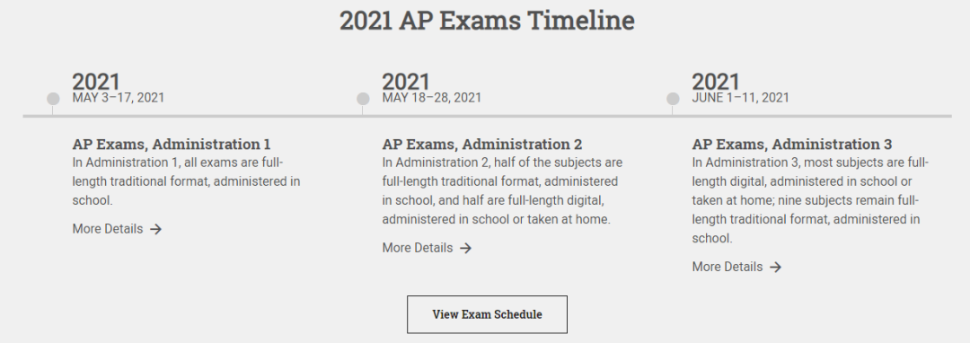 划重点！AP 5月大考即将来临，不知道这几点可能让你错过考试！