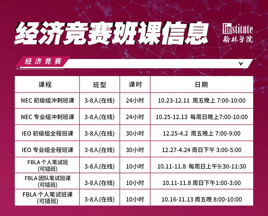 独家丨IEO全国冠军教练独家预测2021变化趋势!内附惊喜福利~ 独家丨IEO全国冠军教练独家预测2021变化趋势!内附惊喜福利~