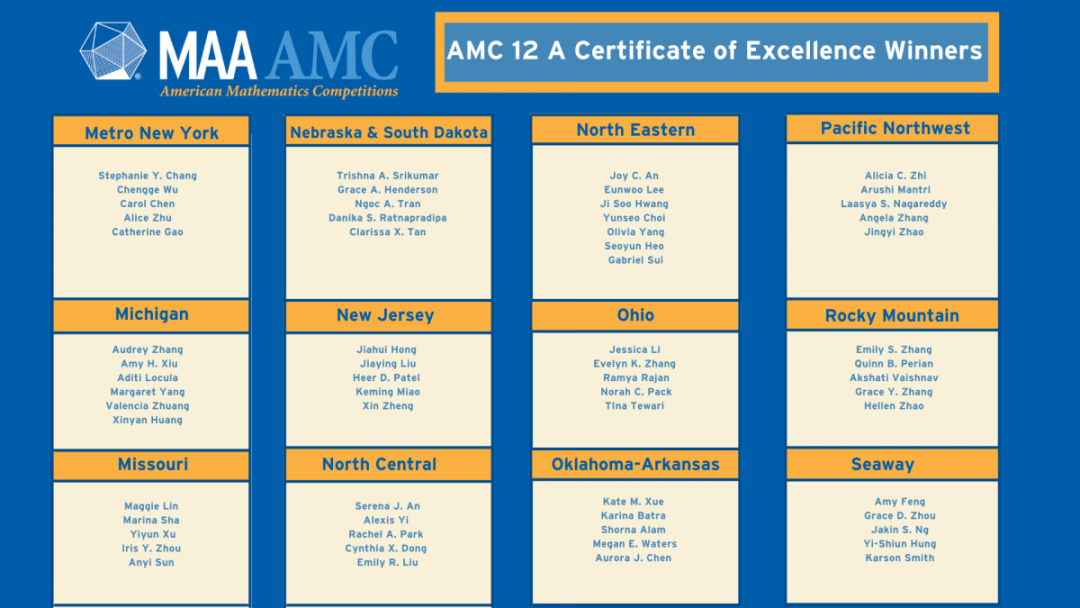 2021翰林AMC年度”答卷“登场，这里有你从未见过的AMC荣誉！