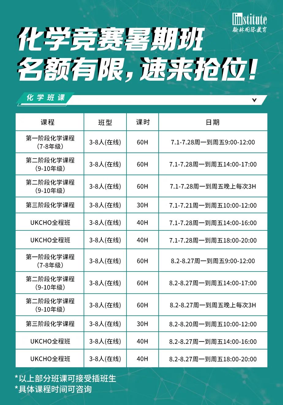 申请人数激增33%！耶鲁招生办主任解读今明两年招生趋势！