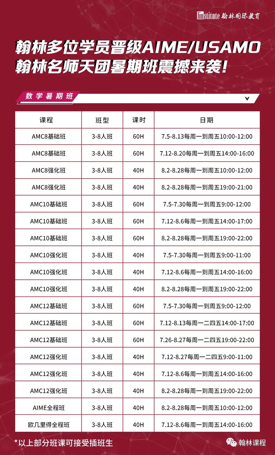 最高93分！32位翰林学员斩获欧几里得Distinction奖项！