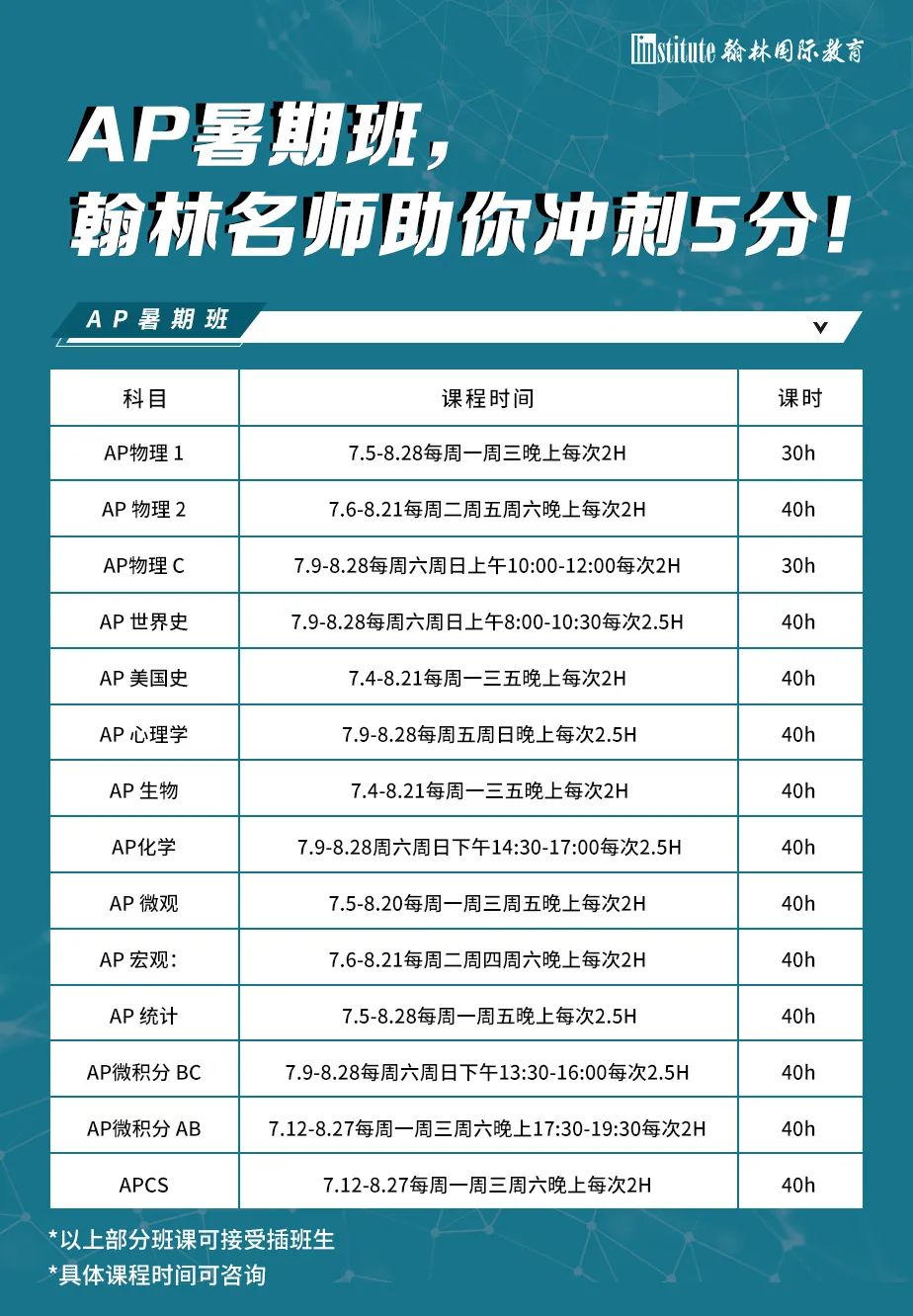 参考人数超多的AP微积分你了解多少？福利大礼包来了！