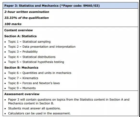 如何稳稳拿到A-Level数学的A*？翰林A-Level数学资料大礼包助你一臂之力！