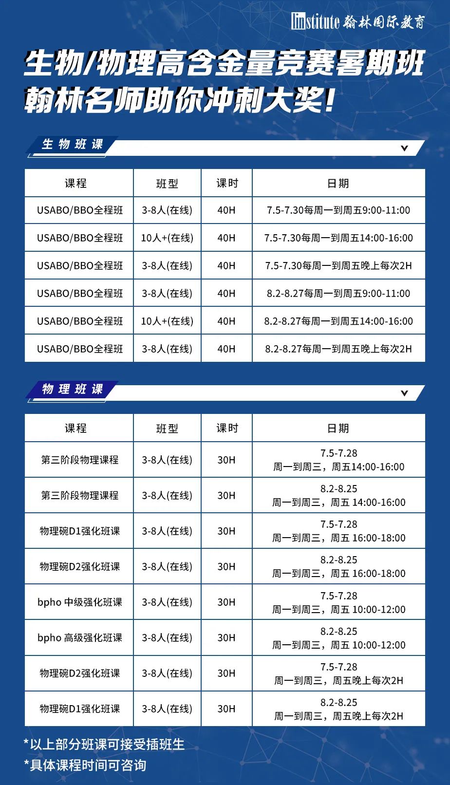 加州大学妥协！本科录取“放弃”SAT/ACT成绩，国际生何去何从？