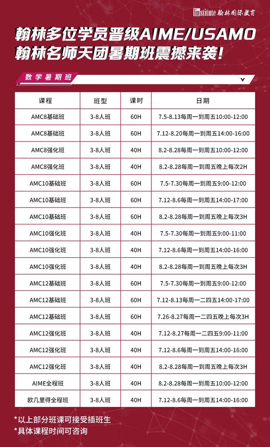 加州大学妥协！本科录取“放弃”SAT/ACT成绩，国际生何去何从？