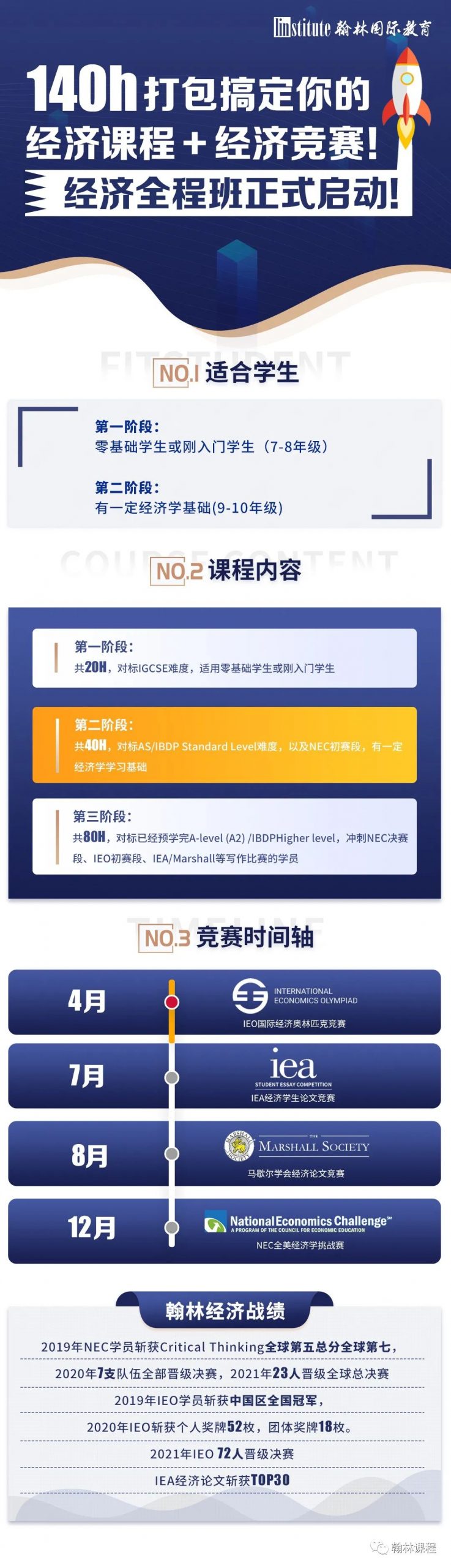 同样是GPA4.0，为什么他能被MIT录取，而我只能上保底学校？