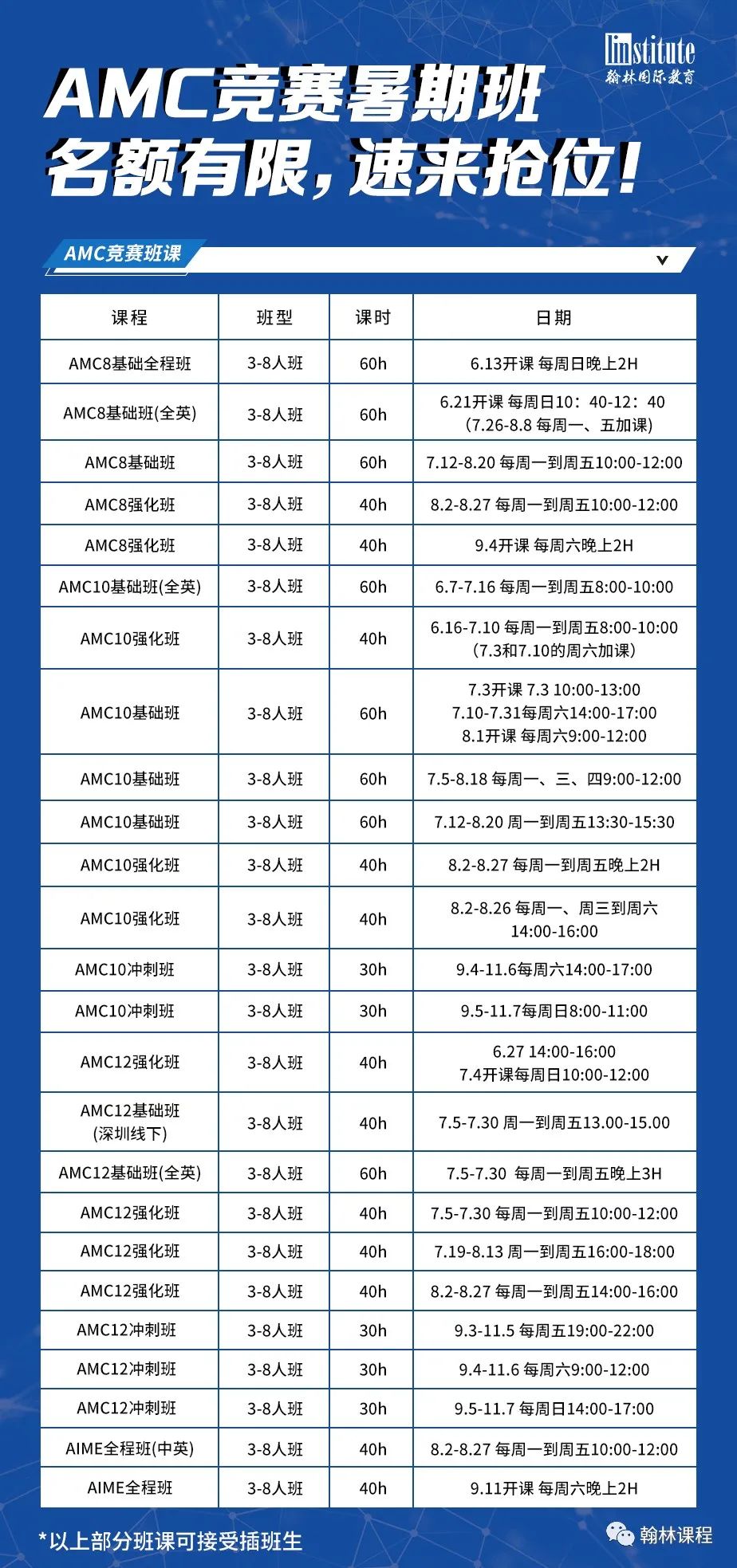 快看！美国大学校园安全排名发布！这些“保命”指南你必须知道！