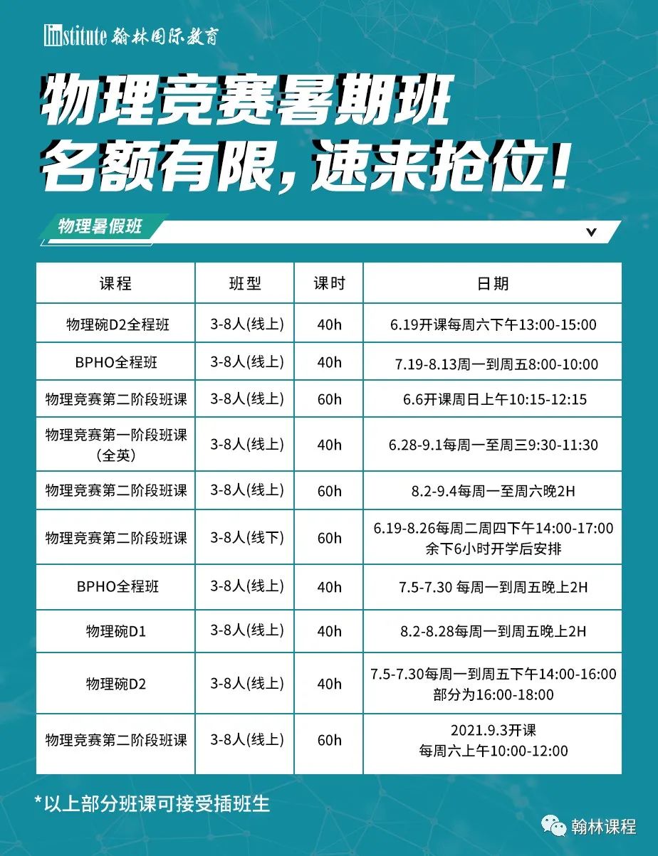 快看！美国大学校园安全排名发布！这些“保命”指南你必须知道！