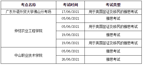 突发！雅思官宣：取消广东省部分考点六月雅思考试！