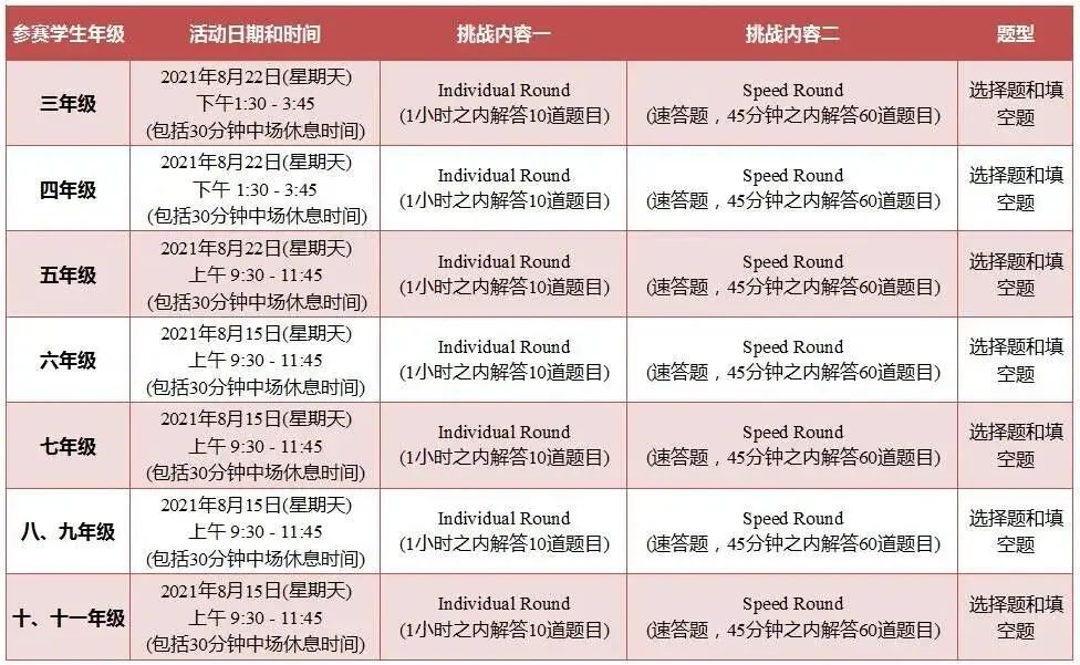 低龄娃爬藤“修课”——数学联盟必学数学挑战赛，报名即将上线！