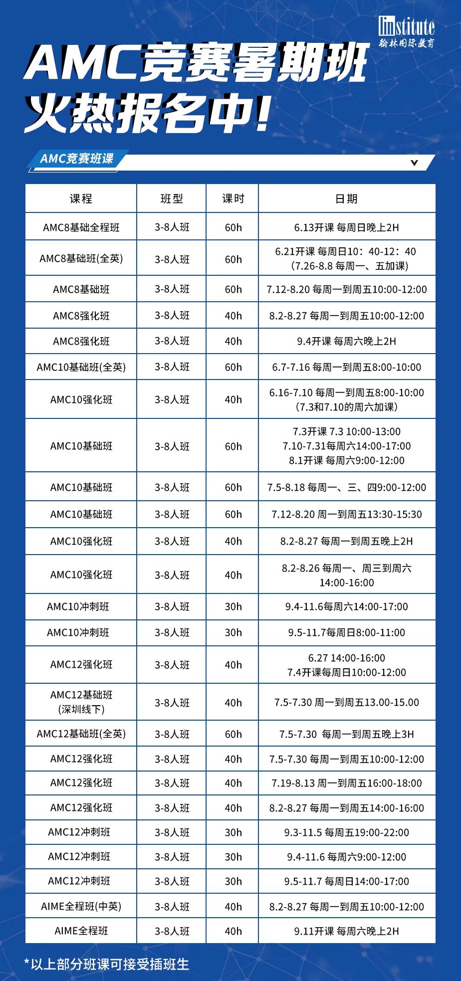 12门课100分直博清华！获人民日报点赞的数学大神，被爆曾是考25分的“学渣”？