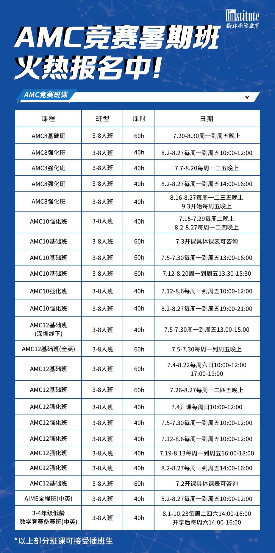 实录中美日英等8国学生作息，才发现1/3哈佛录取者来自这里...