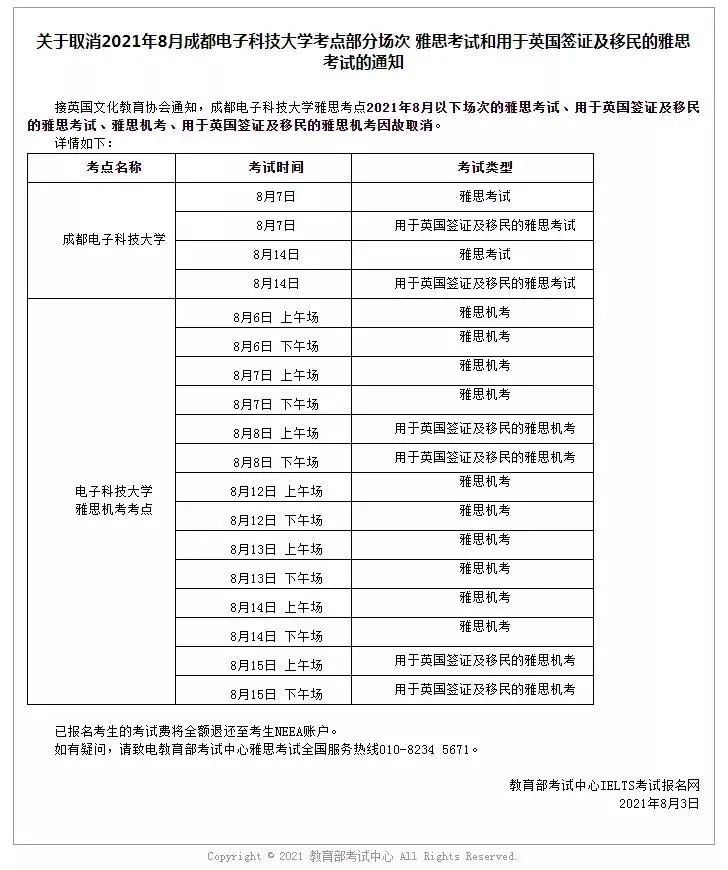 突发！8月多地托福、雅思考点取消，这些信息需要注意！