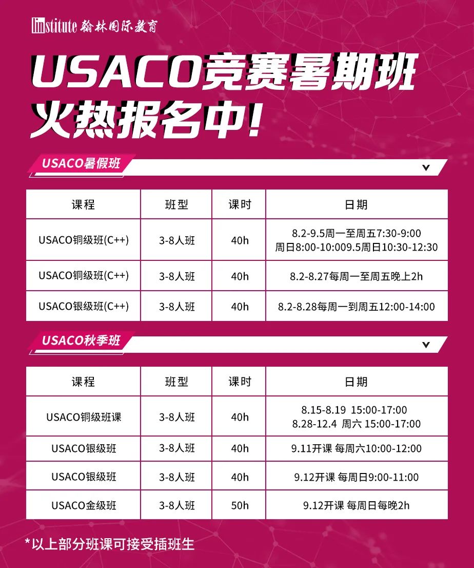 鸿尔克老板竟是留学党，15个月修完2年课程！