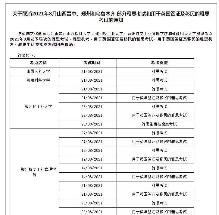 突发！8月多地托福、雅思考点取消，这些信息需要注意！