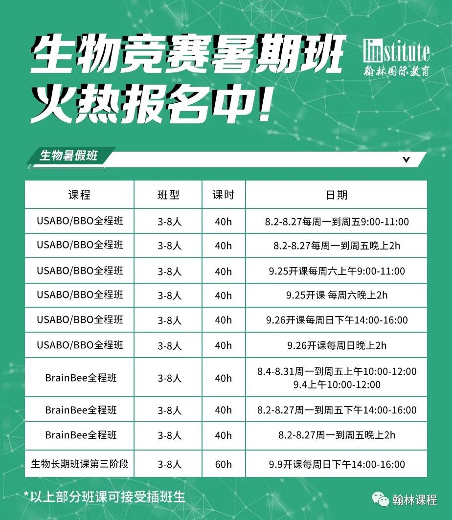 中国队YYDS！IChO国际化学奥赛包揽前四，今年5大学科国际奥赛23人全取金牌！