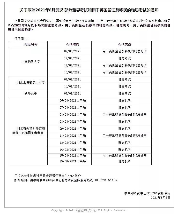 突发！8月多地托福、雅思考点取消，这些信息需要注意！