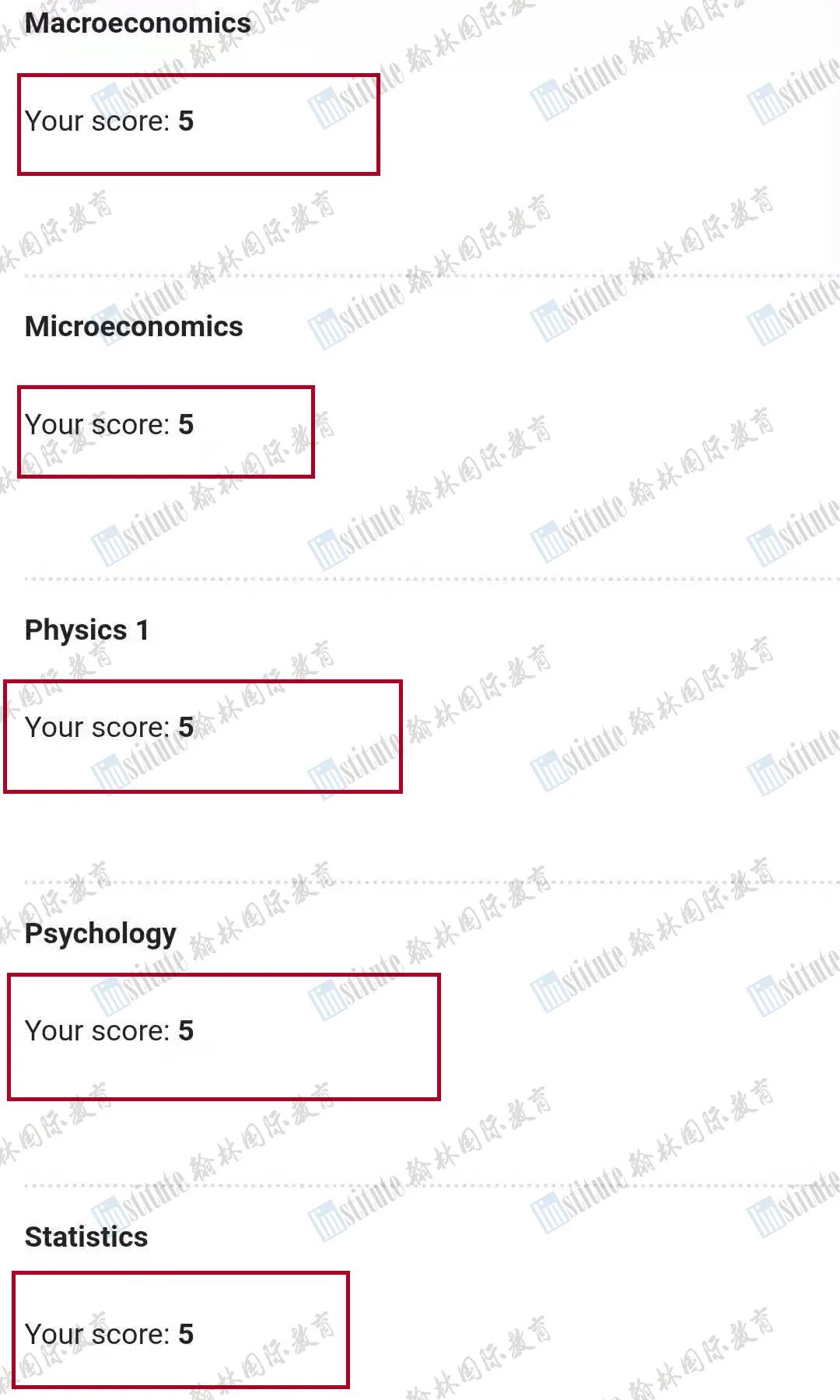 恭喜林翰学员成功68个AP5分！全球5分开始，你成功率达到了吗？