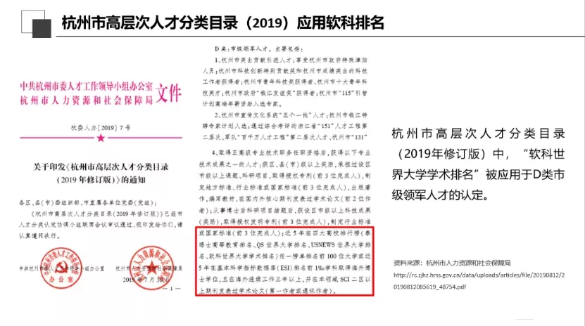 2021世界大学学术排名发布！哈佛连续19年霸榜，这两所藤校哭了…