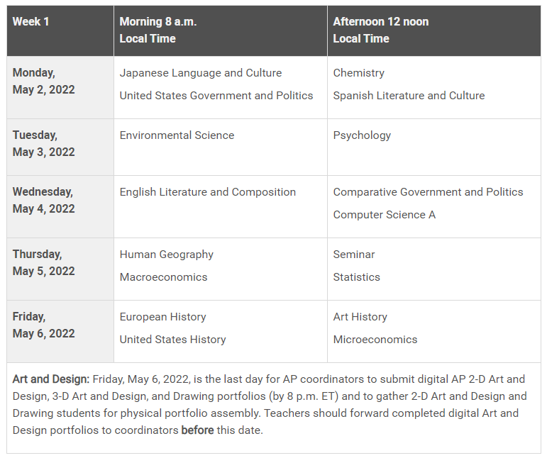 @AP党！CB更新2022年5月大考动态：回归单一考期，恢复98%的线下考试！