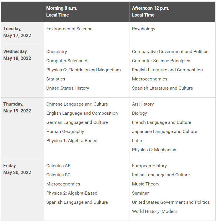 @AP党！CB更新2022年5月大考动态：回归单一考期，恢复98%的线下考试！