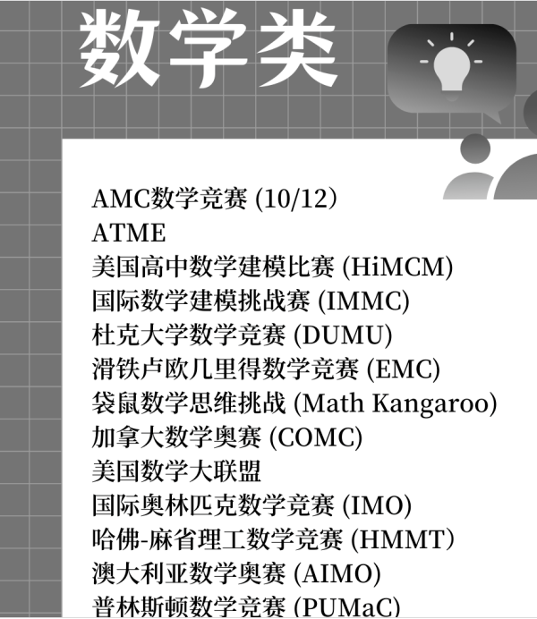 干货 高含金量的国际竞赛 数学篇 翰林国际教育