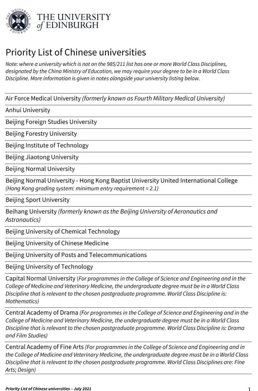 全球前20名校发布「中国认可大学名单」 ：不在名单上的学校我们不要！