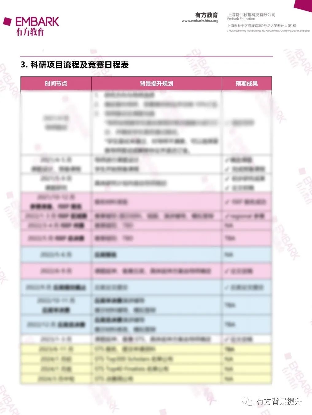 【有方 x 云南中科院】重磅推出线下限定研学课题项目 | 推广