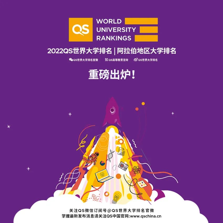 2022QS阿拉伯地区大学排名震撼发布！