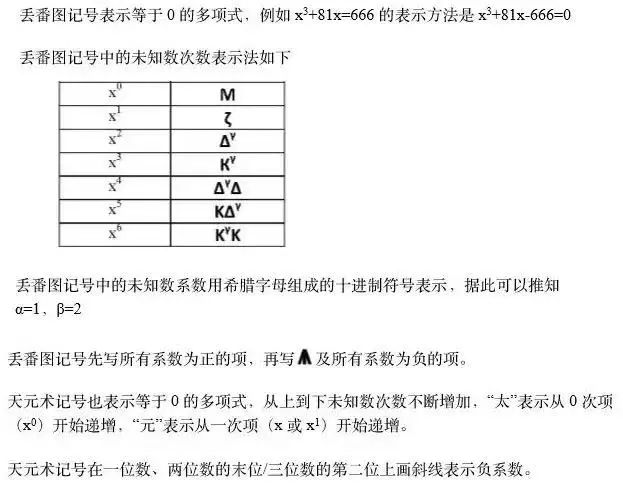 2022年IOLC报名启动！MIT/耶鲁官网“点名”，芝大/康奈尔学长倾情推荐！