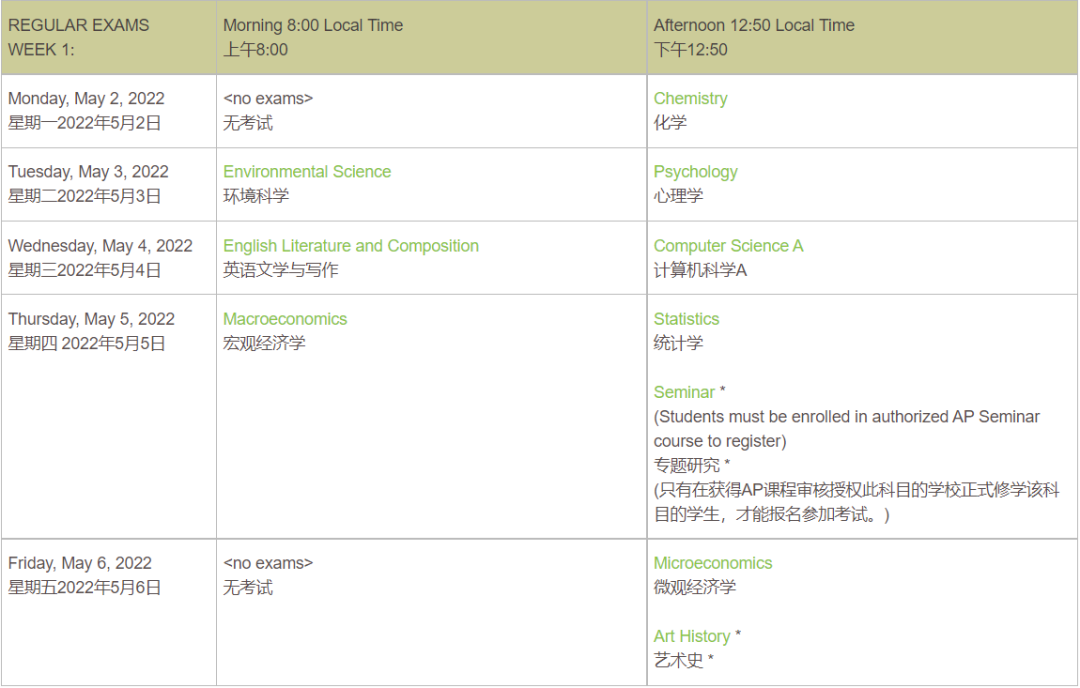 升学问答 || 三大国际高中课程体系(A-Level/IB/AP）该如何选择？