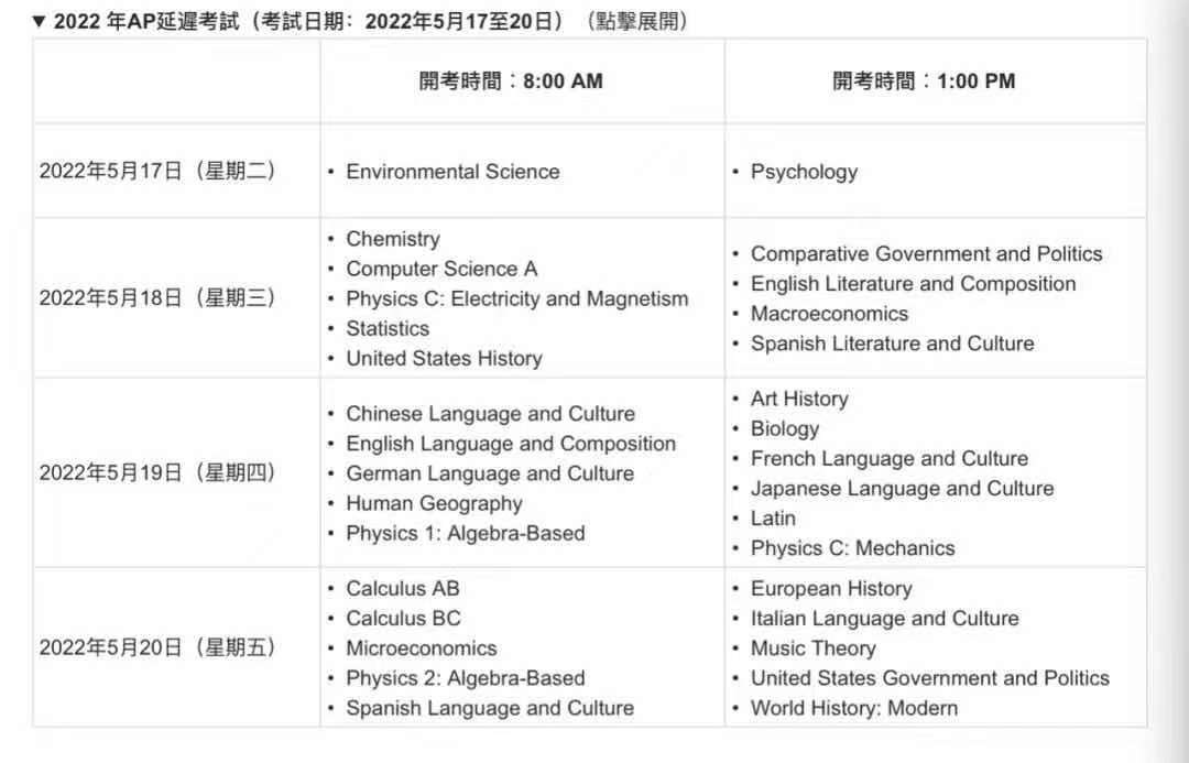 2022年AP香港地区开放报名
