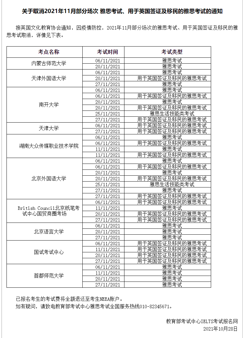 这个考点10-11月所有雅思考试取消！10-12月已取消场次一览！