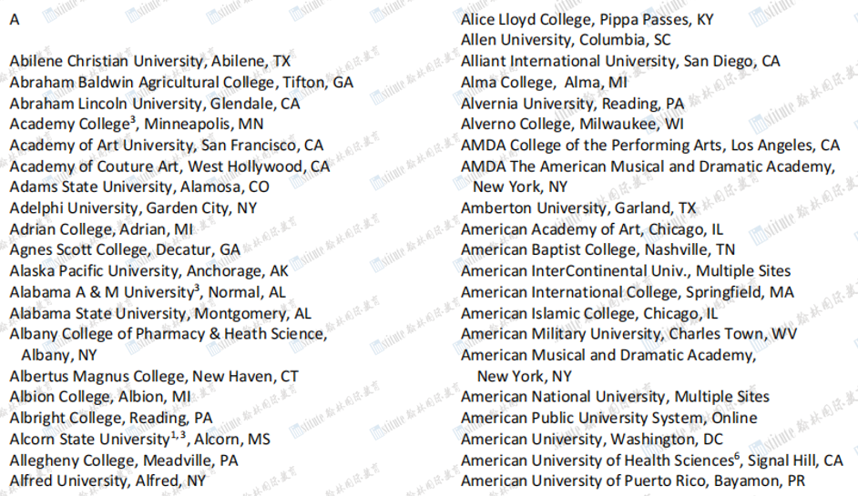 官方数据！超76%的美国大学标化可选！早申比常规录取率高48%？
