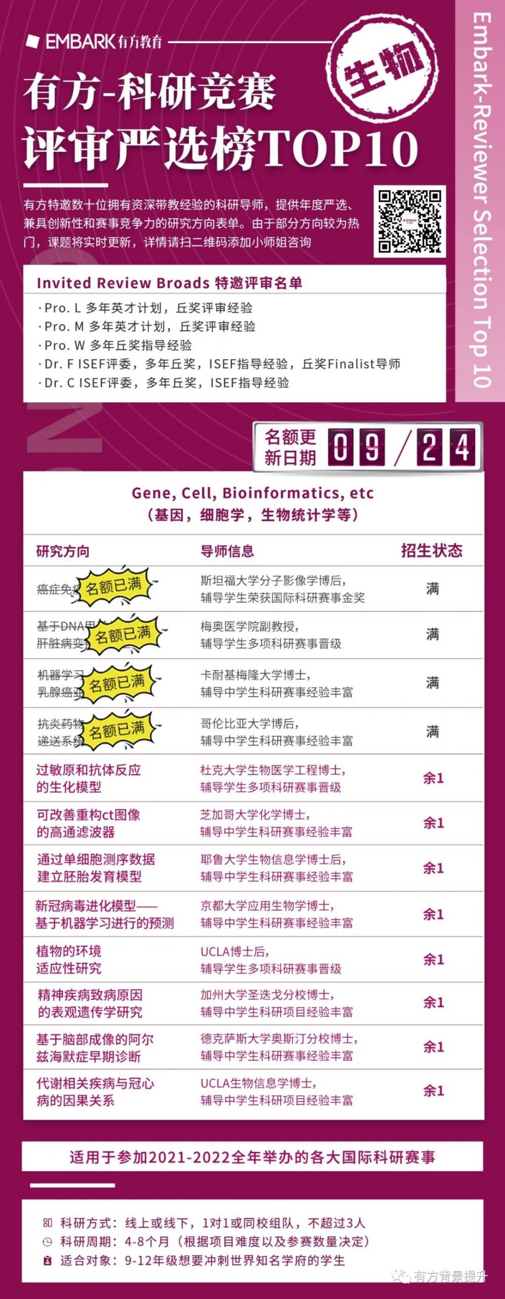 【有方 x 云南中科院】重磅推出线下限定研学课题项目 | 推广