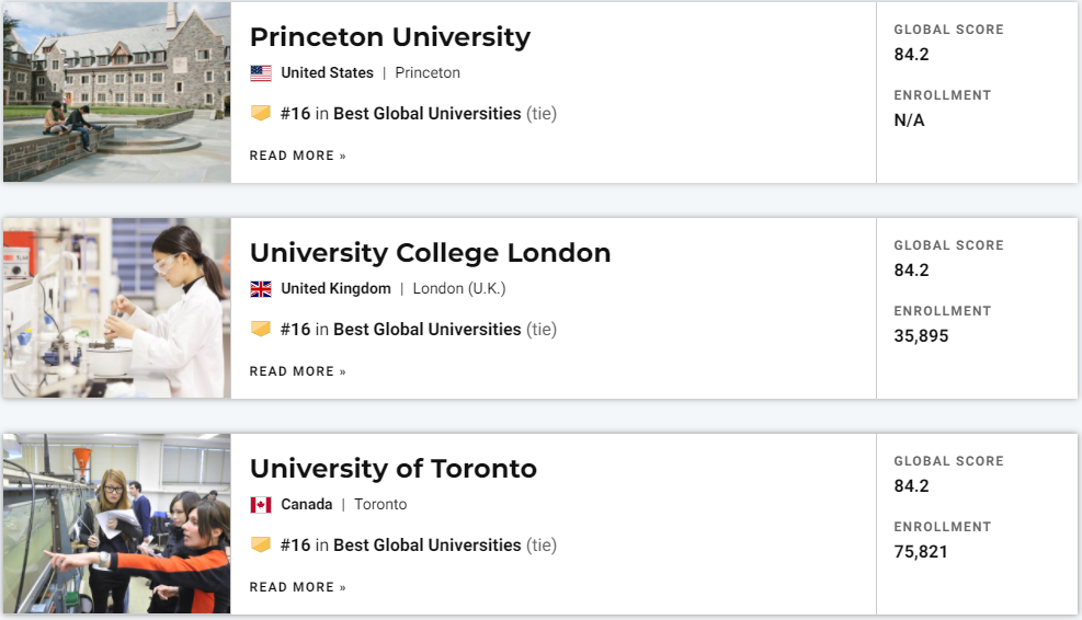 U.S.News世界大学排名发布