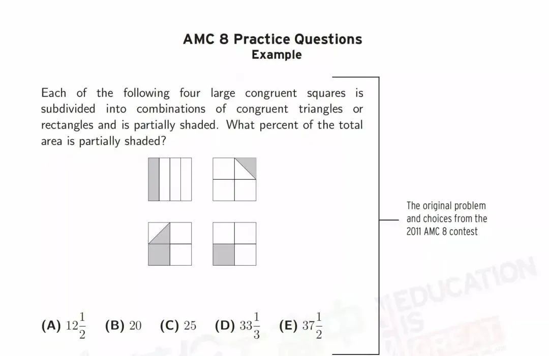 AMC8数学学术活动成绩报告：六年级学生高分率最高！