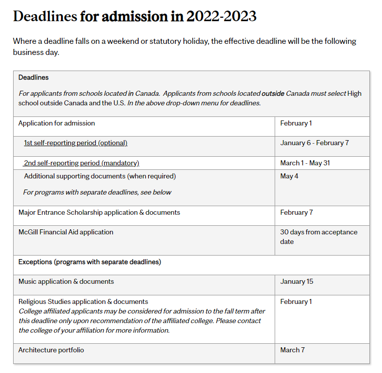 2022加拿大本科名校申请时间轴！用OSSD申请录取率翻倍，还有机会保录！